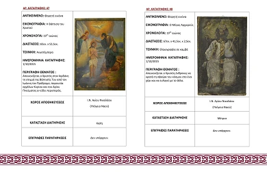 Κειμήλια Παλαιού Ναού  (Μέρος Β)